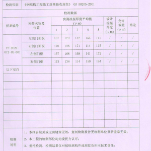 鋼大門檢測報告